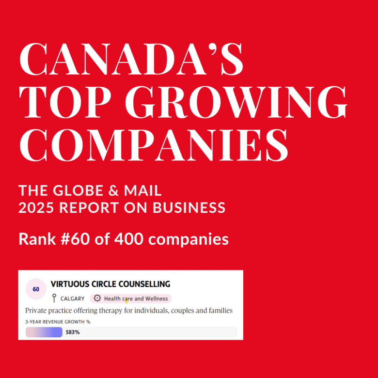Virtuous Circle Counselling is one of Canada's Top Growing Companies